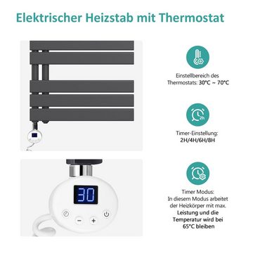 EMKE Paneelheizkörper Elektrischer Badheizkörper Handtuchwärmer mit Thermostat, Handtuchtrokner inkl Heizstab mit timer