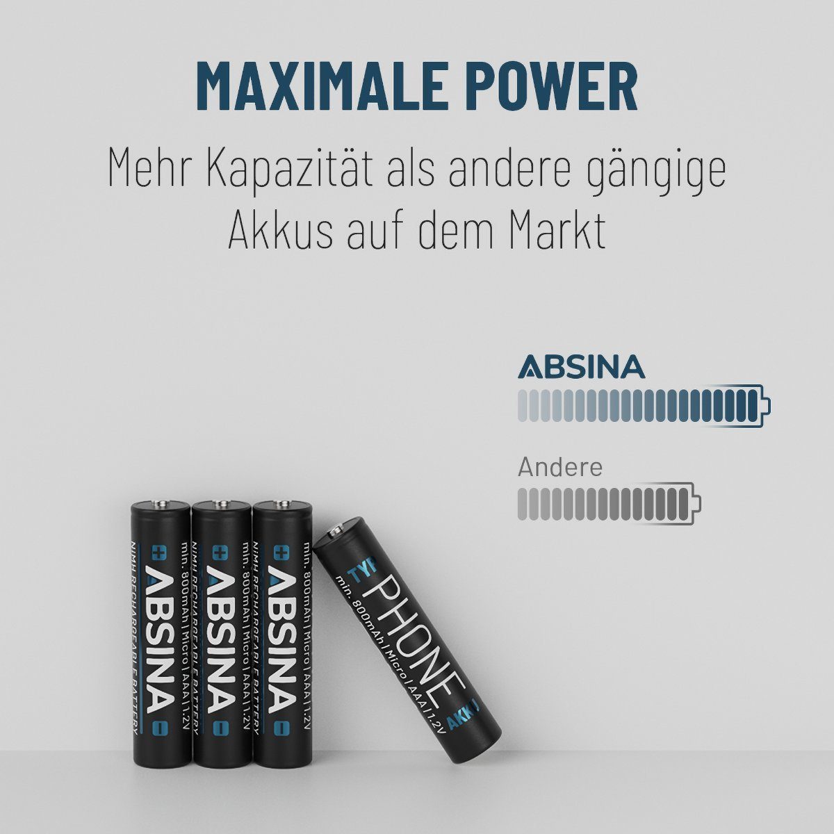 ABSINA Akku AAA für NiMH Telefon Akkus 800 Telefonakkus Akku mAh mAh Batterien - (1.2 800 V) 2x