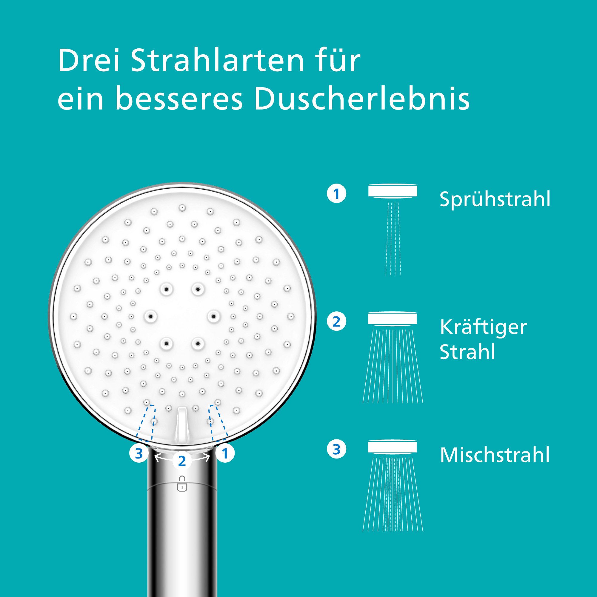 Philips Duschbrause, (Set, 2-tlg), Duschbrause inklusive Filter