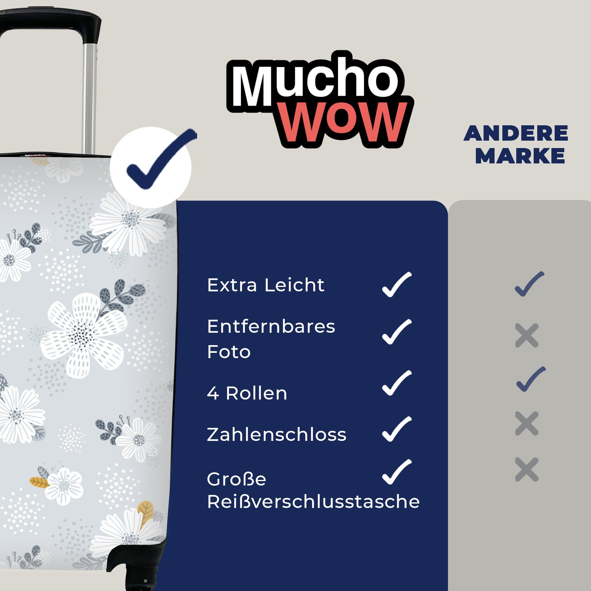 Ferien, - Reisetasche rollen, mit Blumen, Design MuchoWow Handgepäckkoffer Handgepäck Trolley, für Rollen, 4 Pflanzen Reisekoffer -