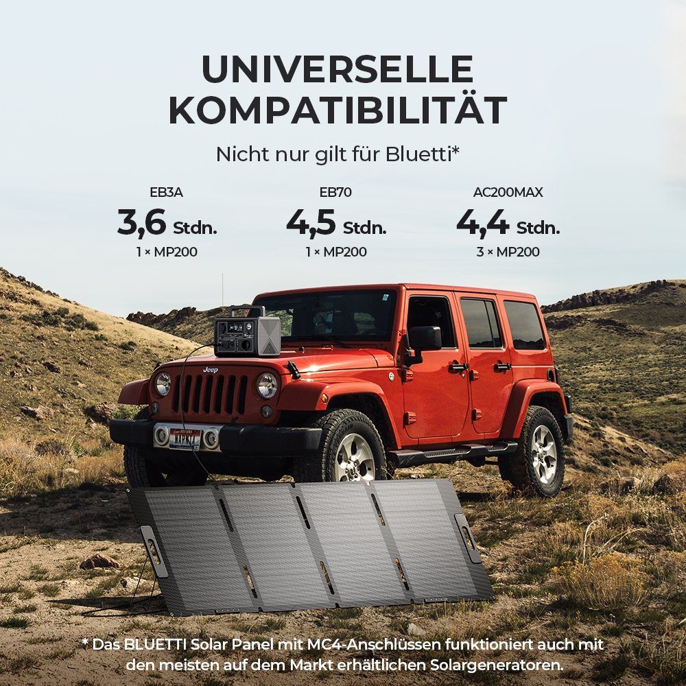 BLUETTI Solaranlage PV200 200W Solarmodul, 200,00 W, Monokristallin, IP67