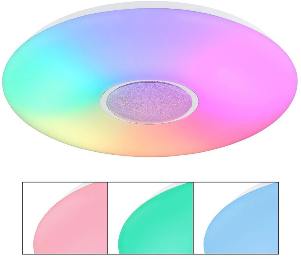 GLOBO LIGHTING LED Deckenleuchte SULLY, Dimmfunktion, Farbwechsel, Memoryfunktion, Nachtlichtfunktion, RGB, Timerfunktion, mehrere Helligkeitsstufen, LED fest integriert, warmweiß - kaltweiß, Farbwechsel Rot-Grün-Blau, Rainbow Effekt
