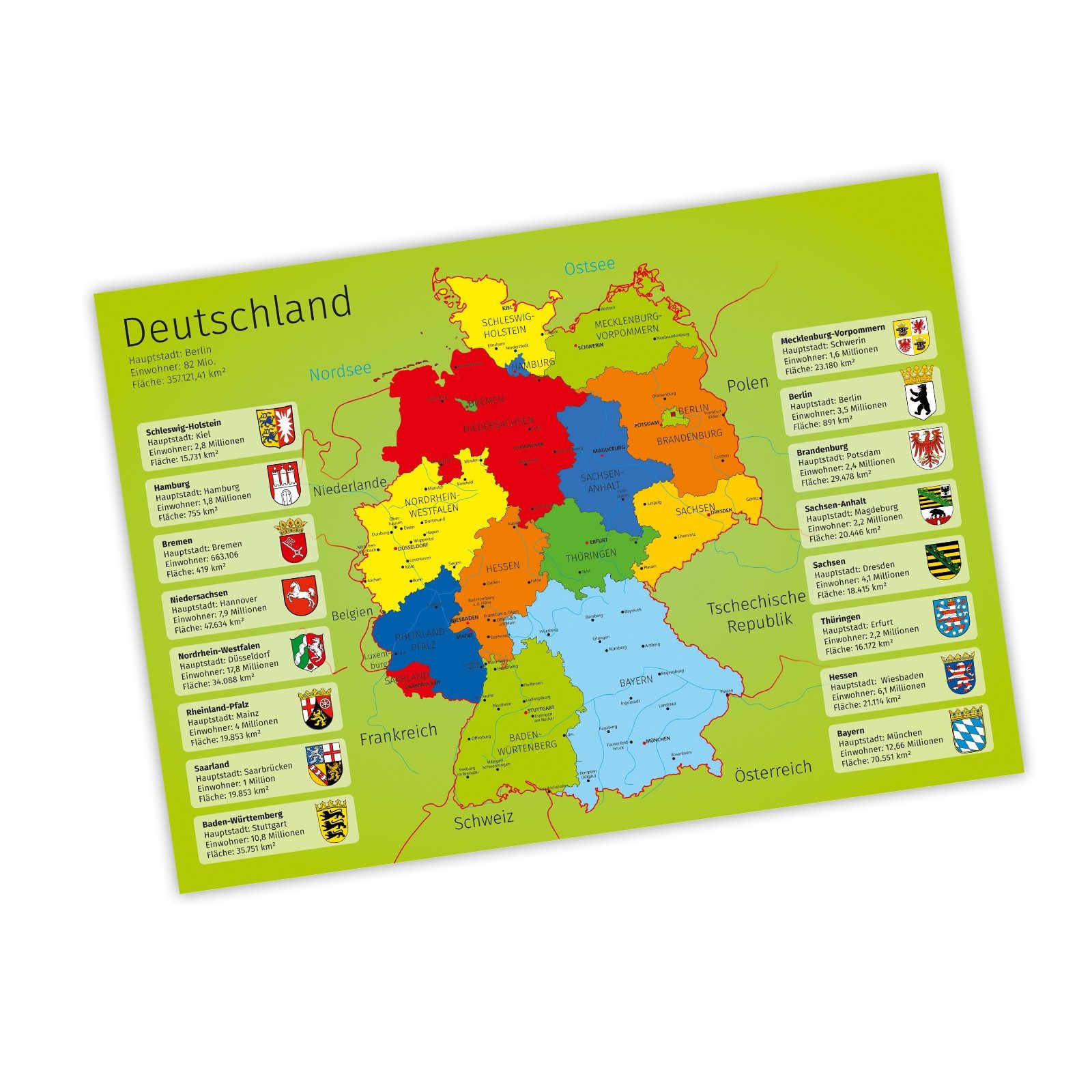 nikima Poster Kinder Lernposter Deutschland - günstig online kaufen
