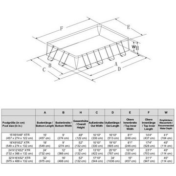 Intex Pool Framepool-Set Steinbach Ultra Quadra XTR 975x488x132cm inkl. Zubehör