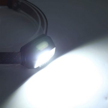 DOPWii LED Stirnlampe LED-Scheinwerfer, Outdoor-Jogginglicht, IPX6, vier Helligkeiten (1-St)