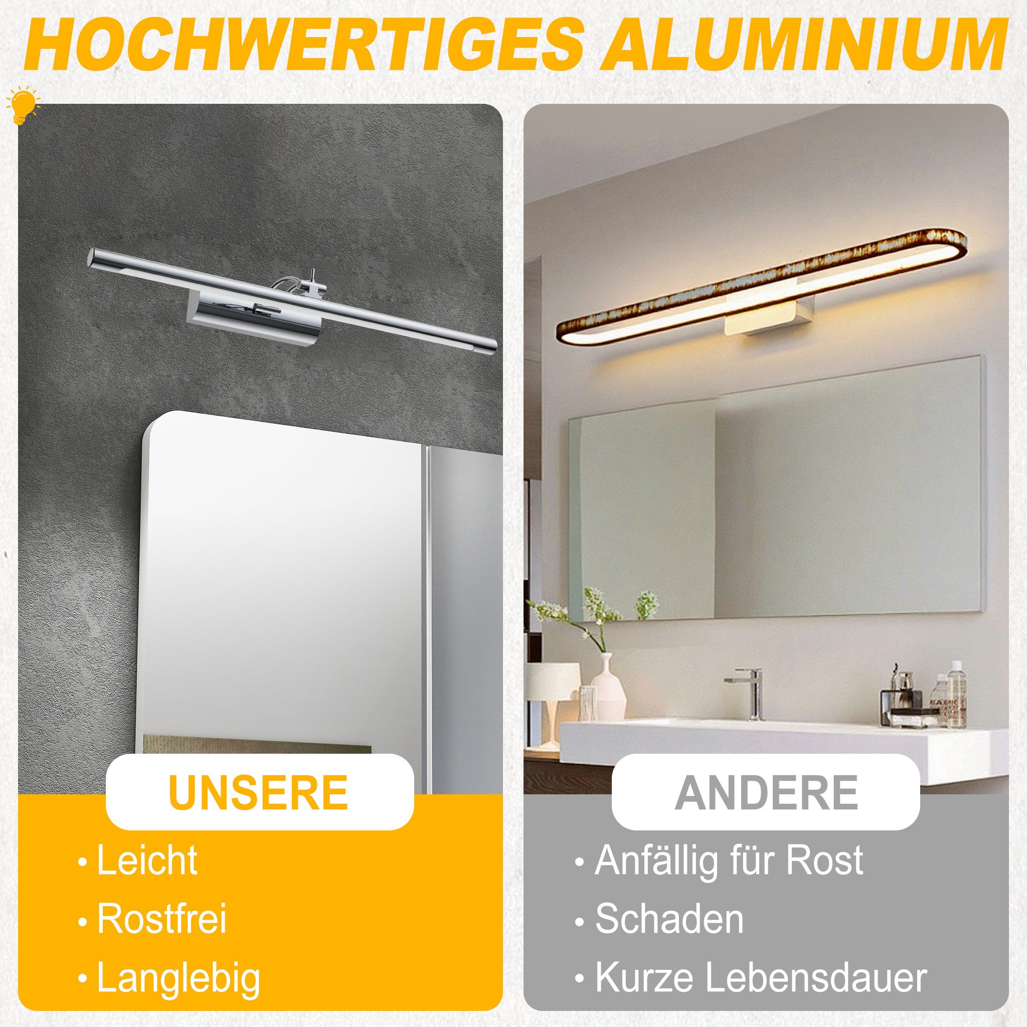 FIVMEN LED Spiegelleuchte Spiegellampe Wandleuchte Lampe Badleuchte LED Badezimmer Beleuchtung, 10W, für Wandbeleuchtung und Spiegel Beleuchtung