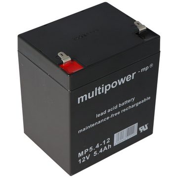 Multipower Blei Akkueinsatz passend für Wissner-Bosserhoff Eleganza ICU Akku 5400 mAh (12,0 V)