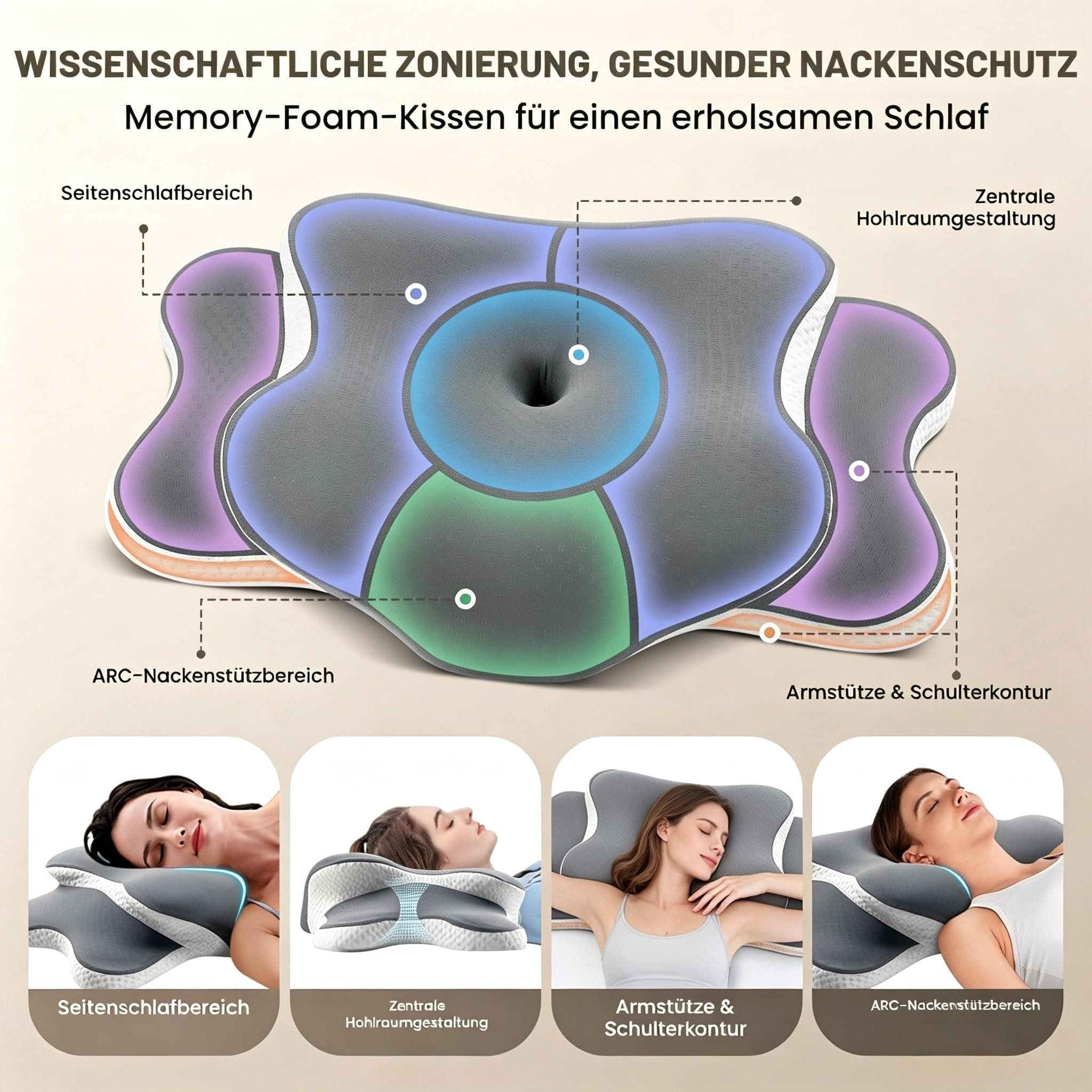 Kityhome Kopfkissen Orthopädisches Nackenstützkissen, Memory Foam, Seitenschläferkissen, Füllung: Memory-Foam, Für alle Schlaftypen (Seiten-, Rücken-, Bauchschläfer)