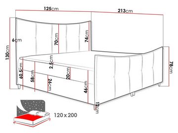 MIRJAN24 Boxspringbett Bergamo Lux (Komplett-Set, mit Hauptmatratze, Topper), 120, 140, 160, 180, 200 / 200 cm, Doppelbett mit zwei Bettkästen