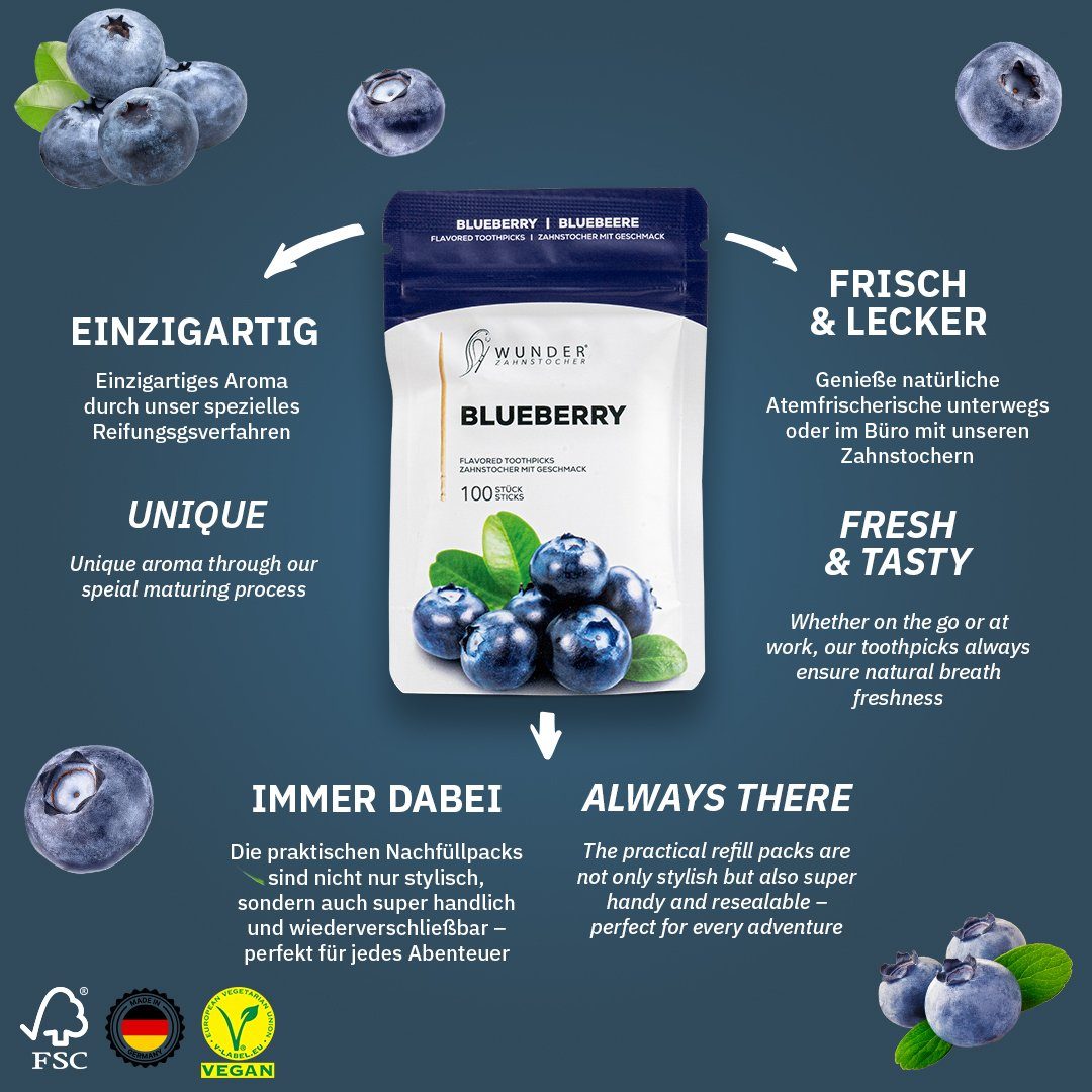 Wunder Zahnstocher Mundpflegecenter mit Geschmack Traube-Minze - 100er Refillpack im Nachfüllbeutel, frischer Atem - Alternative zu Kaugummi - zuckerfrei & kalorienfrei