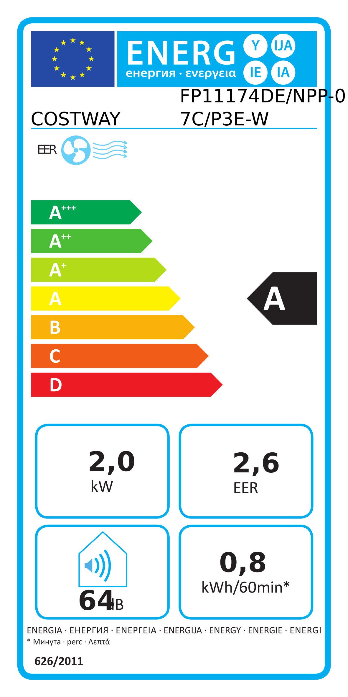 Energieeffizienzklasse: 