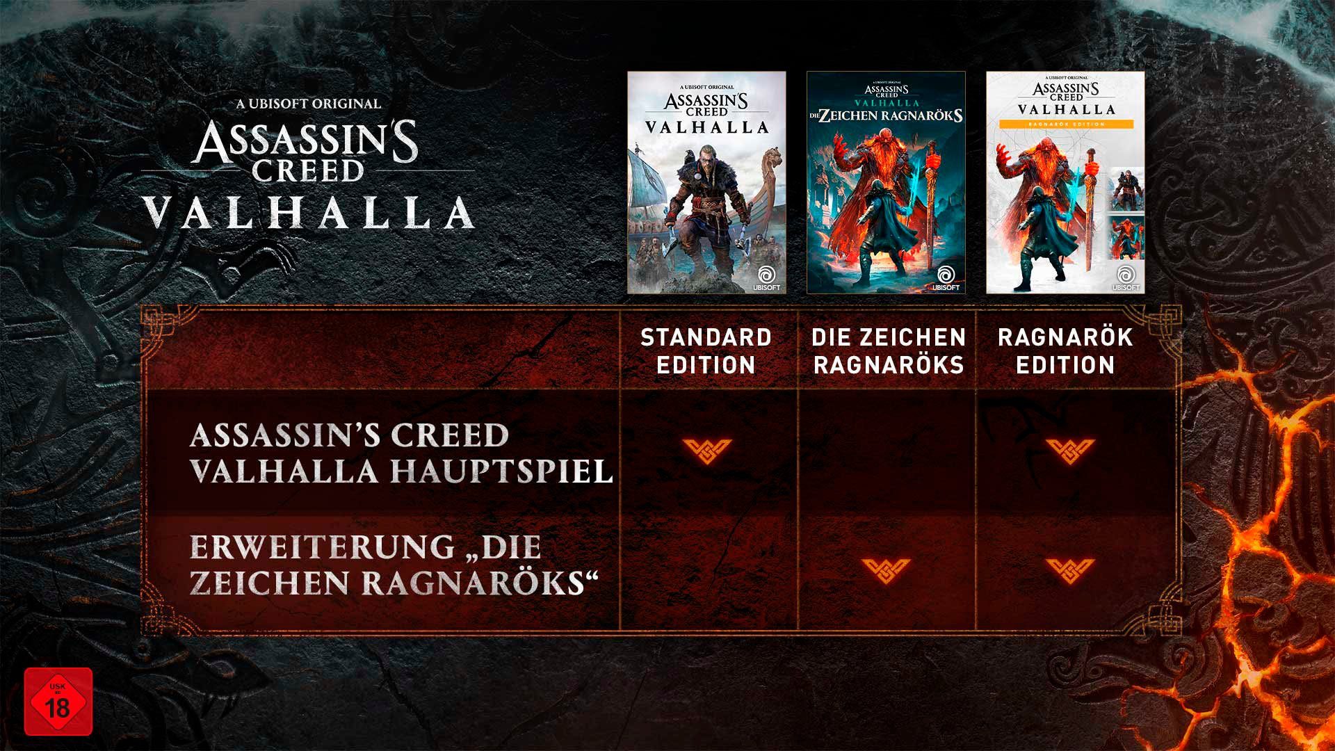 UBISOFT Assassin's Creed Valhalla: Die 4 PlayStation Ragnaröks Zeichen