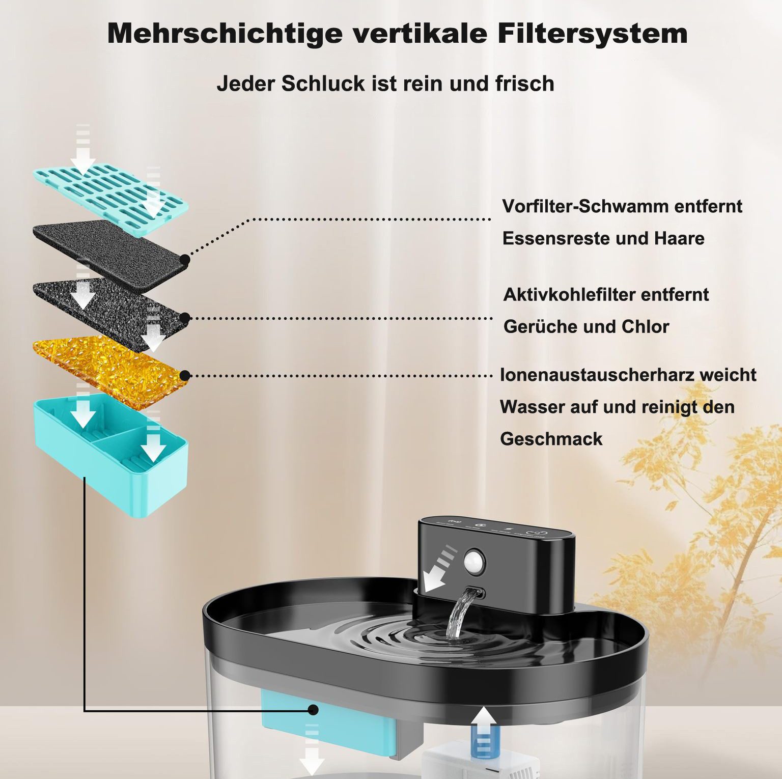 Coonoor Trinkbrunnen Kabelloser Katzenbrunnen Automatischer Trinkbrunnen günstig online kaufen