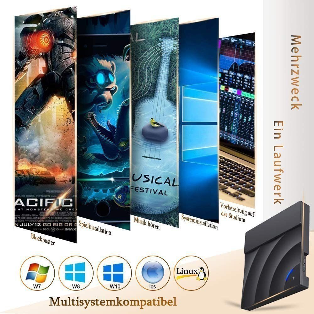 Novzep DVD Laufwerk Brenner, 8x Lesen Unterstützung für DVD + R, DVD-R DVD-Rekorder