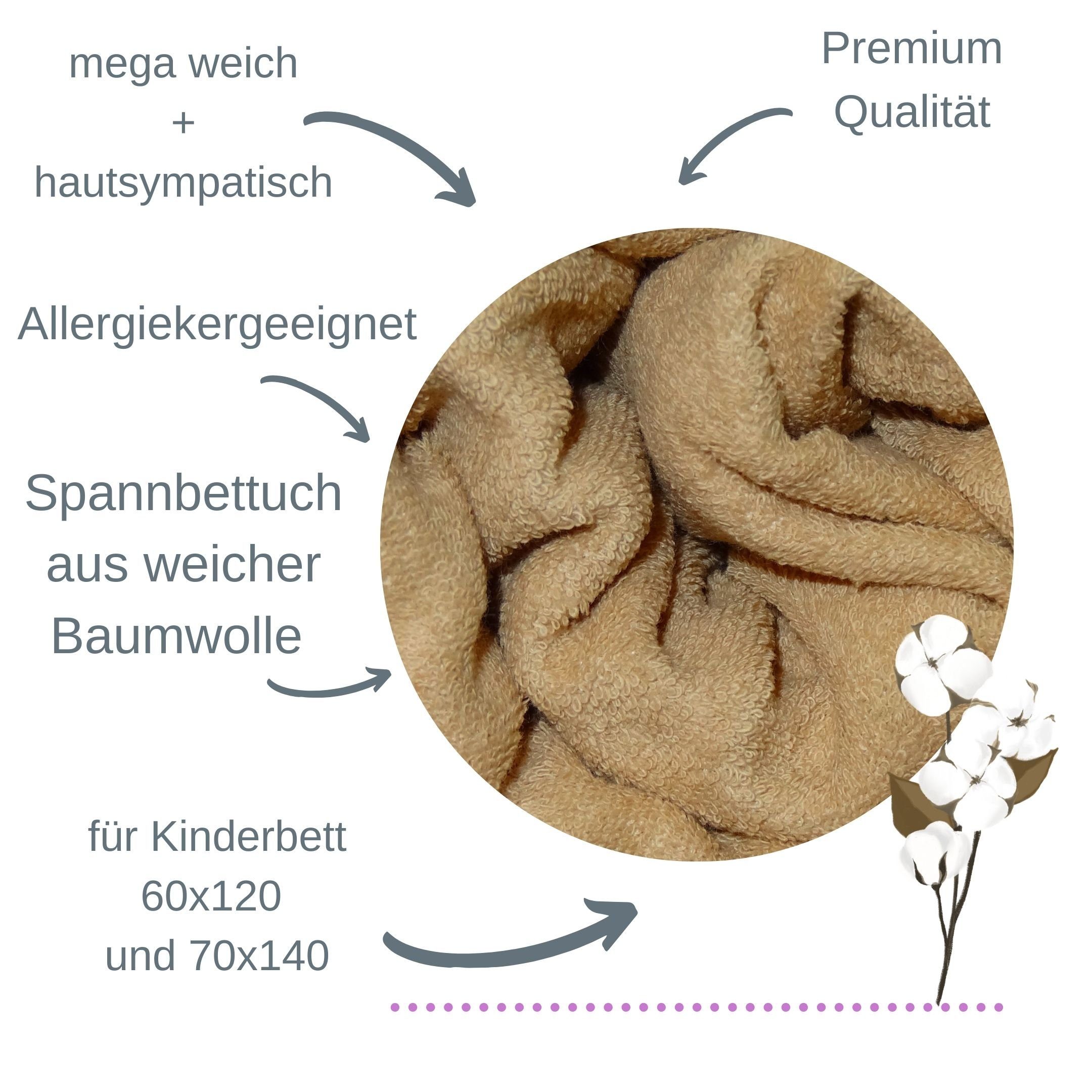 Babymajawelt Spannbettlaken Premium Spannbetttuch Frottee für günstig online kaufen