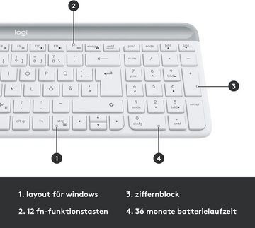 Logitech MK470 Slim Combo Kabelloses Tastatur- und Maus-Set, 2.4 GHz Verbindung via Nano-USB-Empfänger, 10m Reichweite