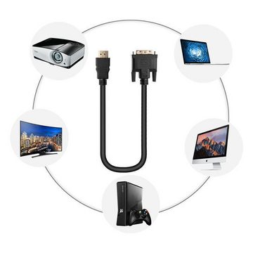 Cadorabo HQ HDMI zu DVI Kabel High Speed HDMI-Kabel, High Quality HDMI zu DVI Kabel