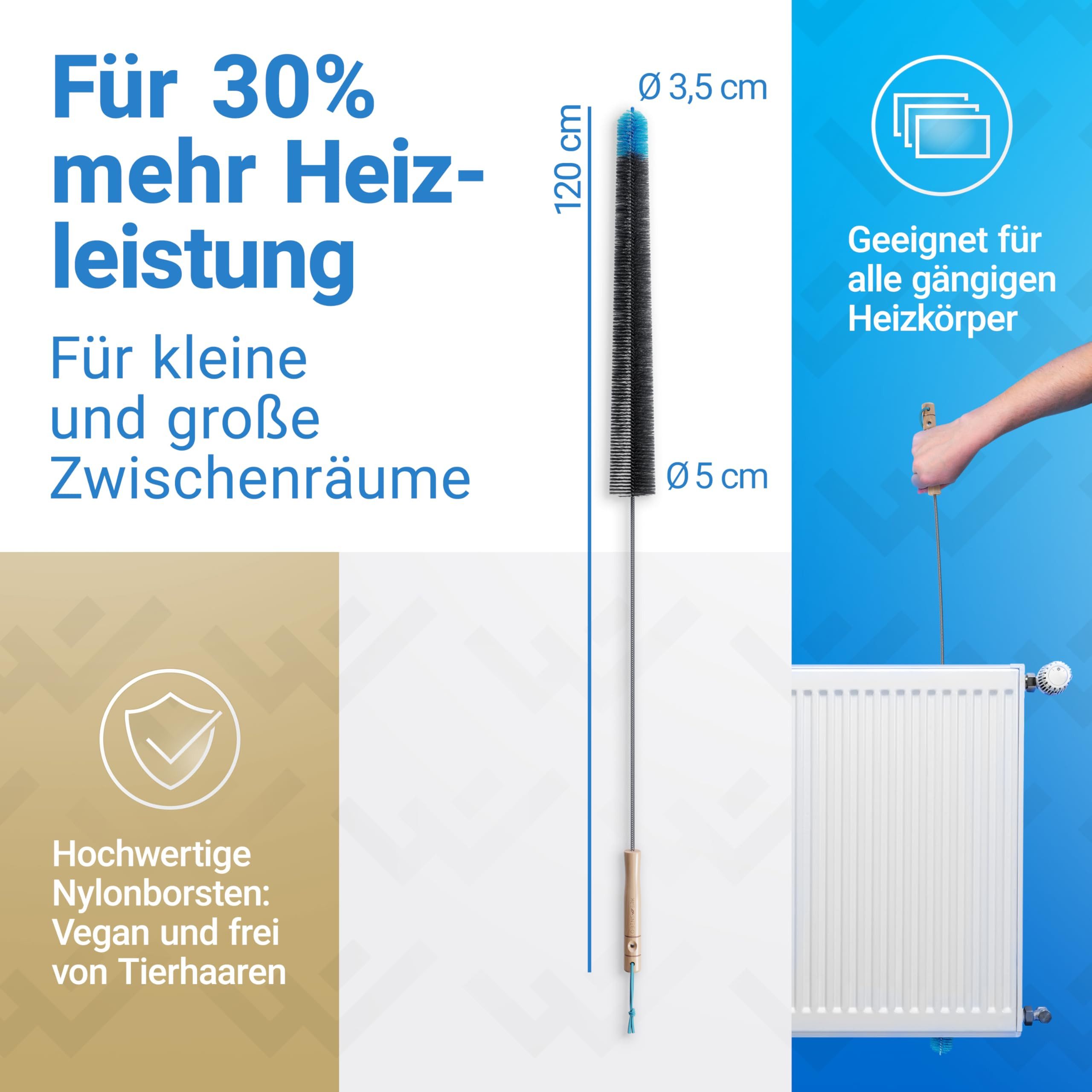 Lobenswerk Heizkörperpinsel Heizkörperbürste 2.0 aus tierfreien günstig online kaufen