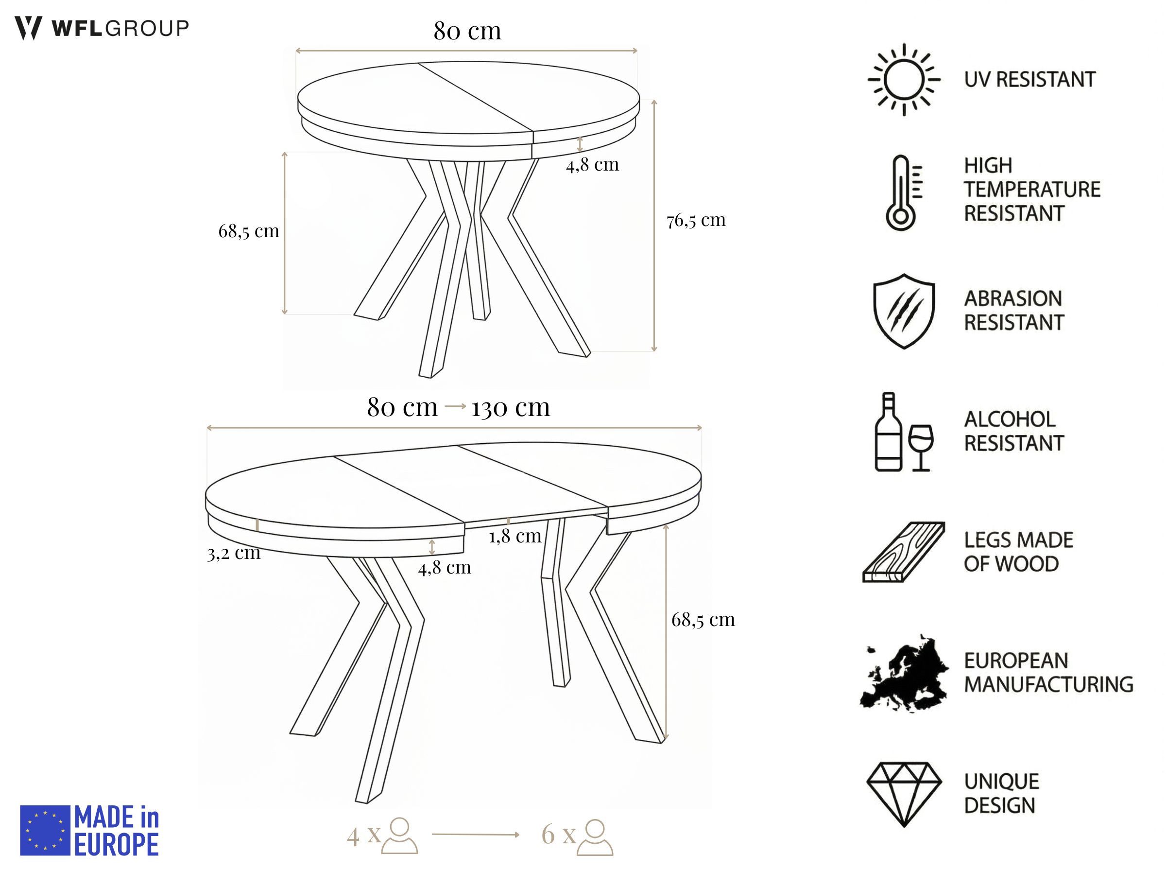 WFL GROUP Esstisch Savio Neo ausziehbar verlängerbar rund modern mit Schwarzen Holzbeinen (MADE IN EU, XXL Groß – 80/90/100 cm ausziehbar auf 130/190/200/300 cm), platzsparender Tisch für kleine Küche, Esszimmer oder Wohnzimmer