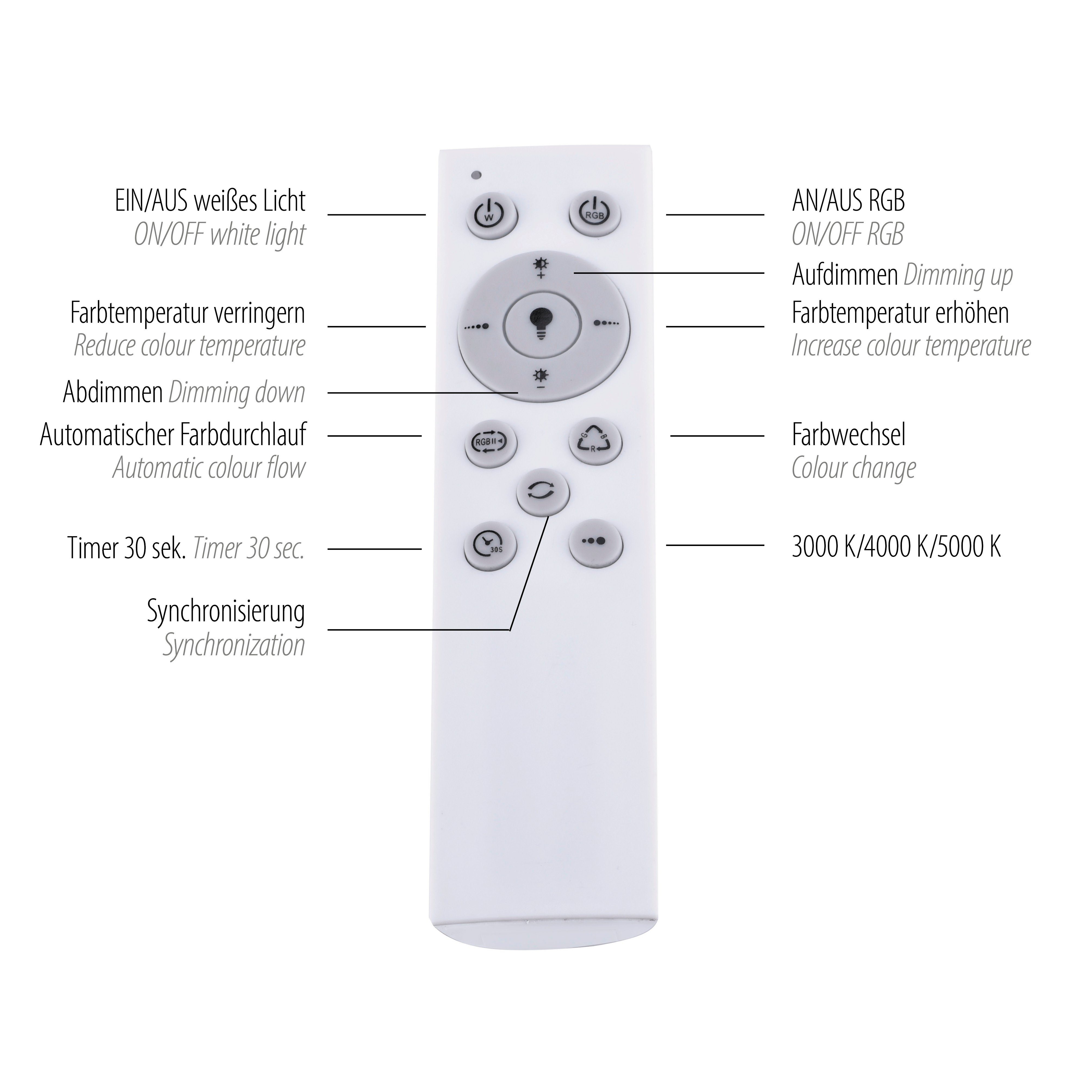 Leuchten Direkt Deckenleuchte LUCCA, LED Infrarot CCT inkl., Fernbedienung, - white, tunable integriert, - fest dimmbar warmweiß RGB, kaltweiß