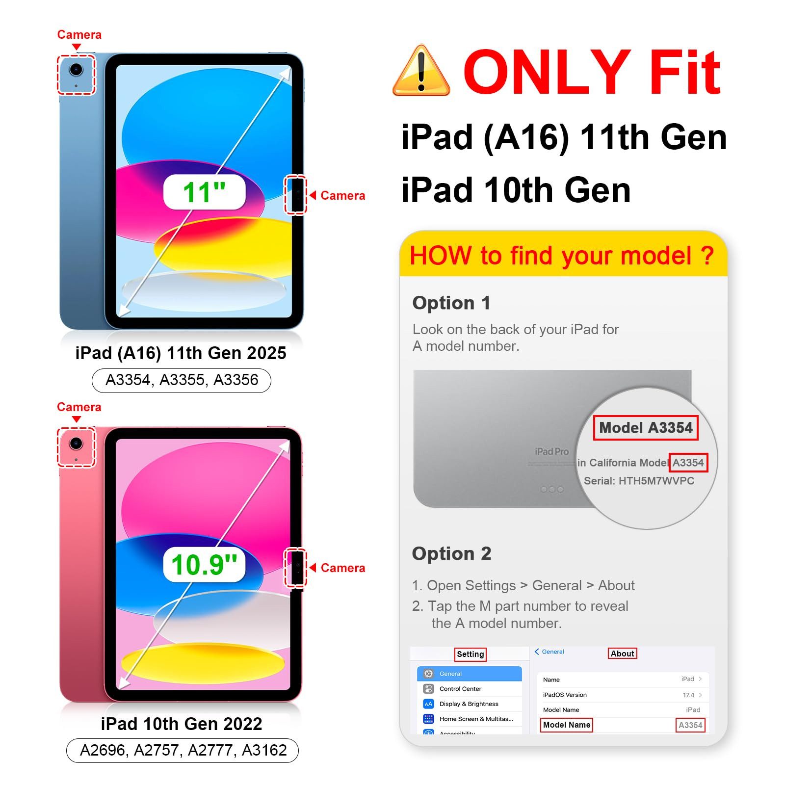 Fintie Tablet-Hülle für iPad 11. Generation 11'' 2025, iPad 10 Generation 10.9'' 2022, Multi-Winkel Folio mit Stifthalter, Dokumentenfach, Auto Schlaf/Wach