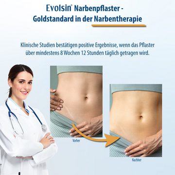 Evolsin Wundpflaster Transparentes Narbenpflaster bei OP & Kaiserschnitt Narben, Diskrete Anwendung, Optimale Anwendung, Atmungsaktives Silikon