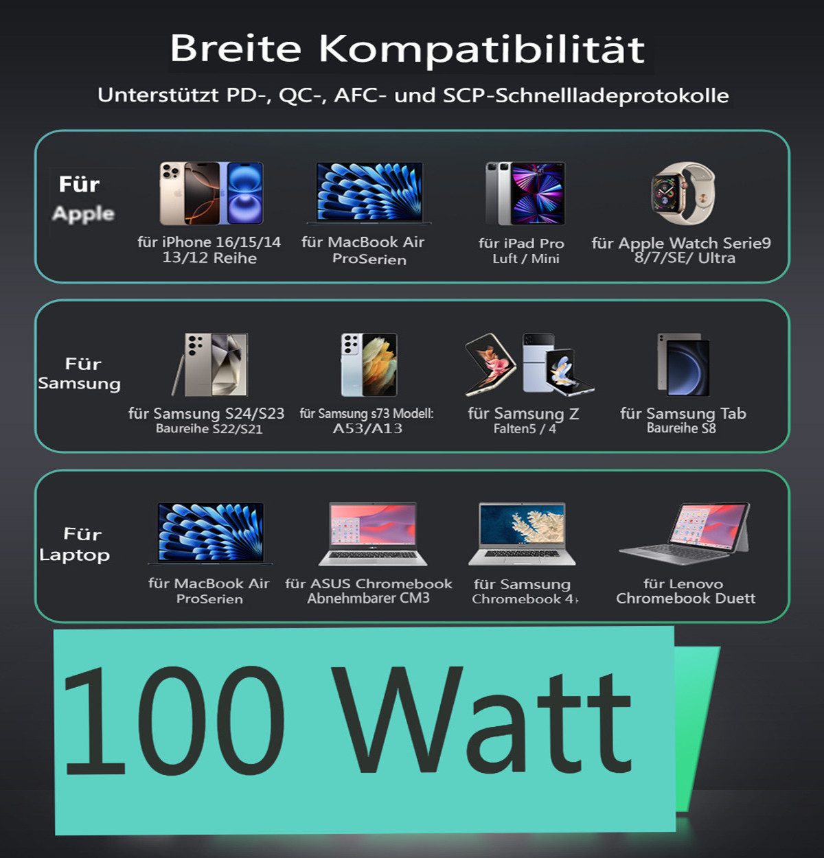 BLiTZWOLF 100W 14000mAh tragbar Powerbank, PD QC Schnellladen, 2 Ausgänge, kompakte für iPhone, Samsung, Xiaomi