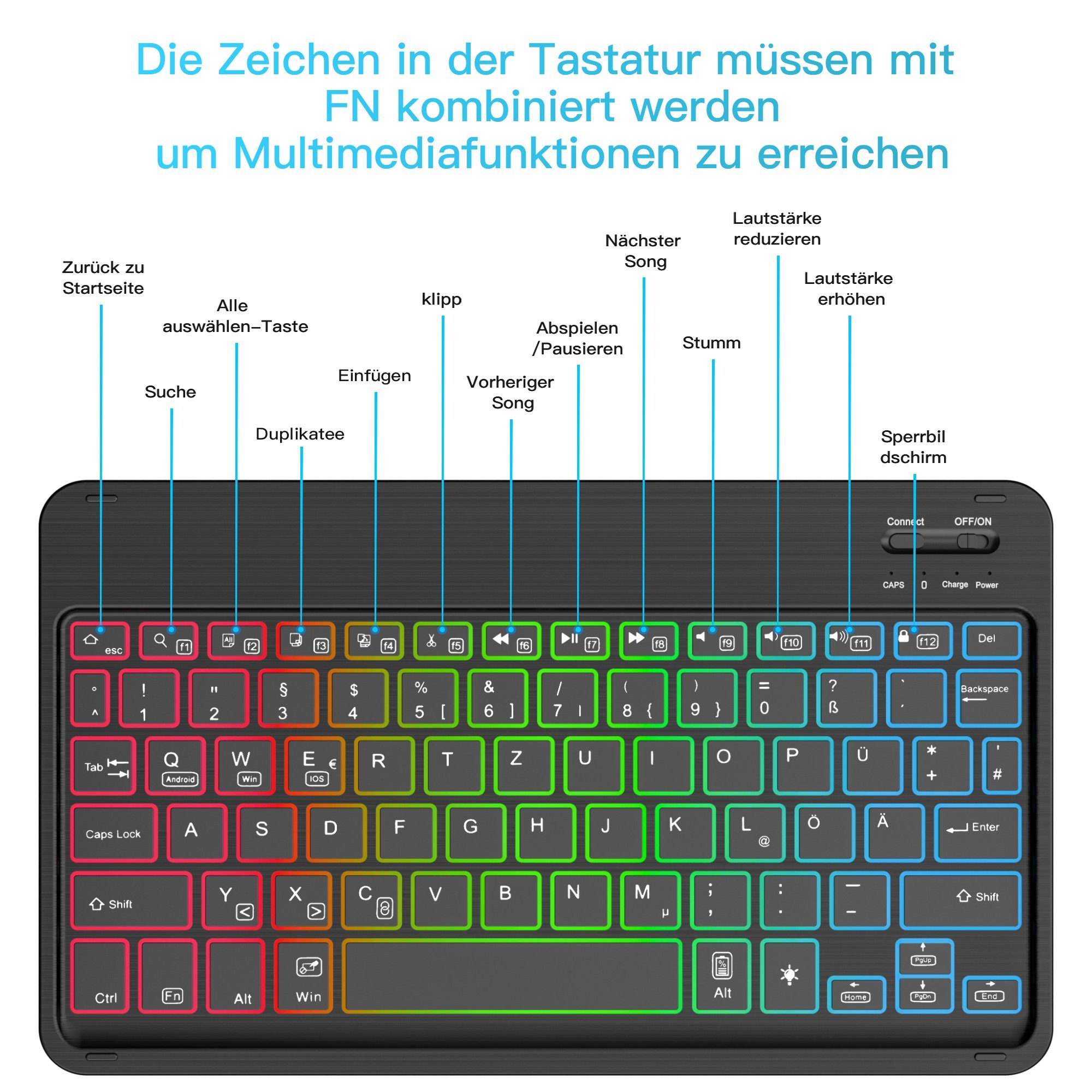 GESMA »Kabellose Tastatur Bluetooth-Tastatur Beleuchtete Tastatur für  Samsung Galaxy Tab A8 10.5 Zoll 2021 [Type-C QWERTZ Deutsches] mit Tablet-Hülle«  Tablet-Tastatur online kaufen | OTTO