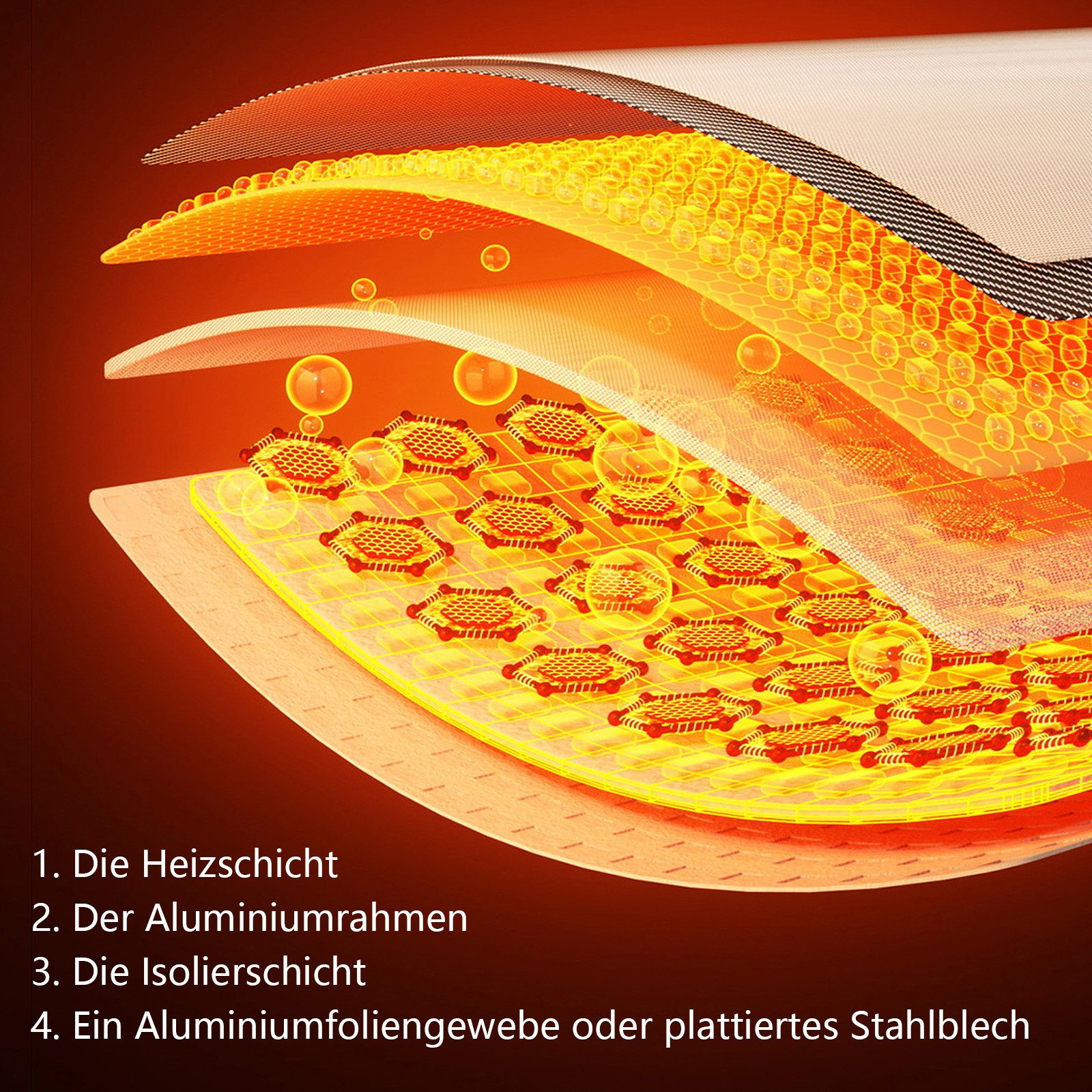 Nettlife Infrarotheizung Energiesparend 170/290/350W deckenmontage mit Über günstig online kaufen