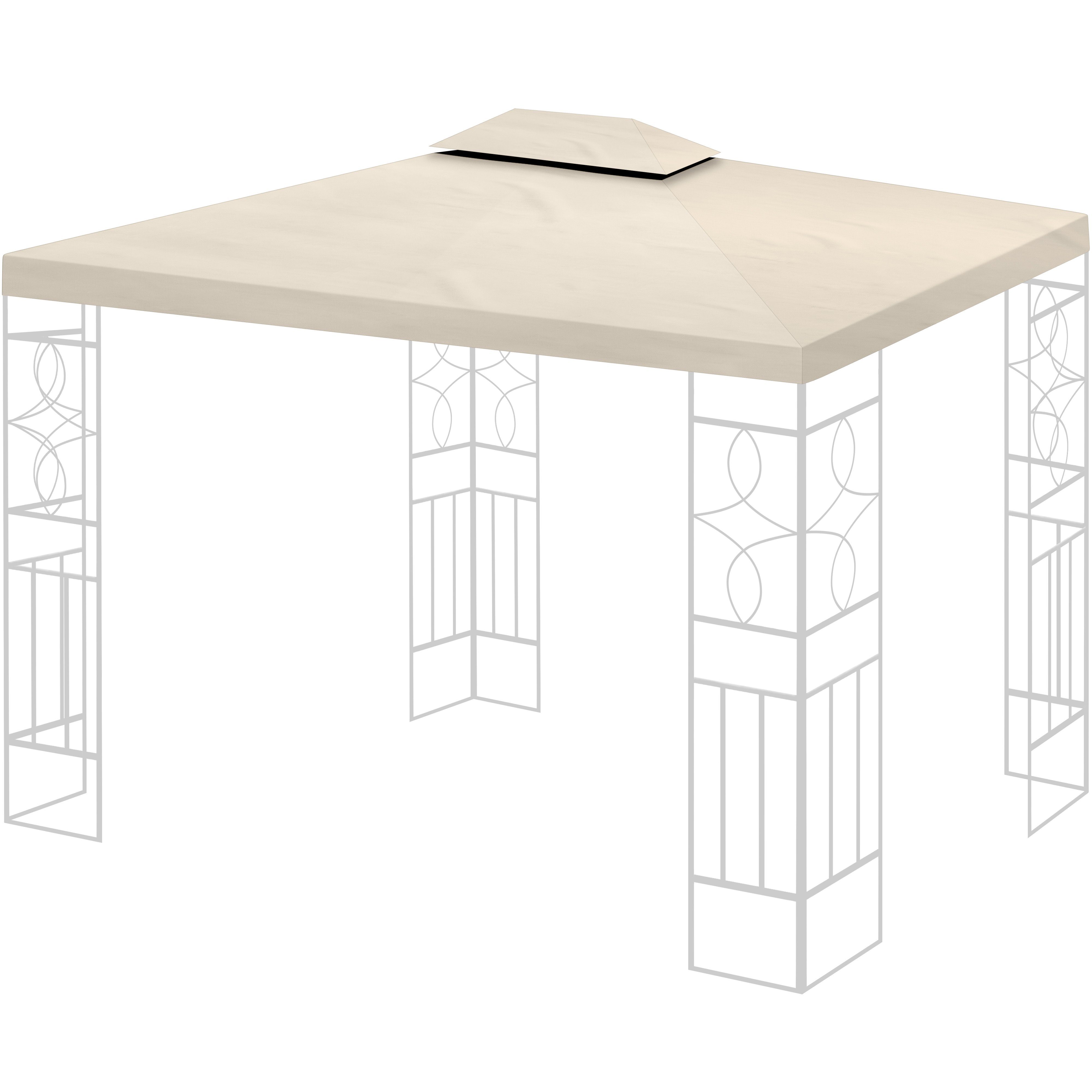 habeig Pavillon-Ersatzdach Wasserdicht Ersatzdach 3x4m Dach günstig online kaufen