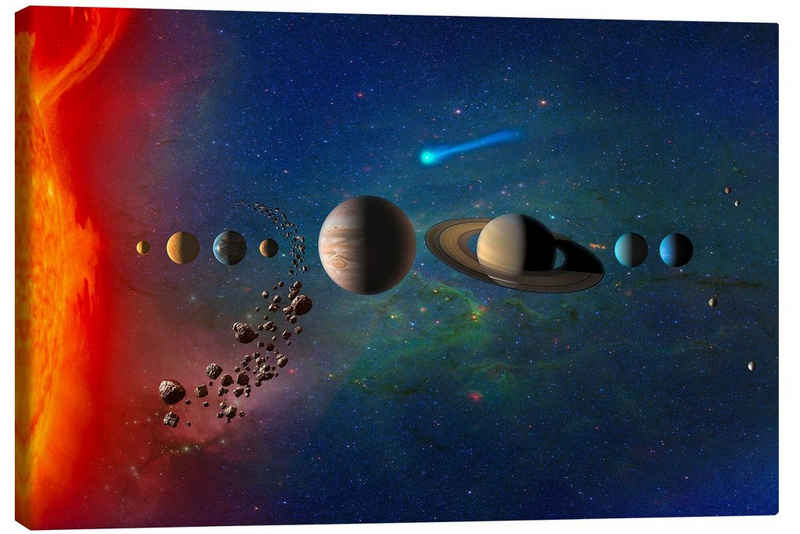 Posterlounge Leinwandbild NASA, Sonnensystem, Illustration