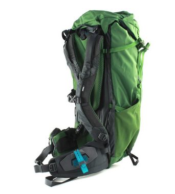 Thule Rucksack AllTrail