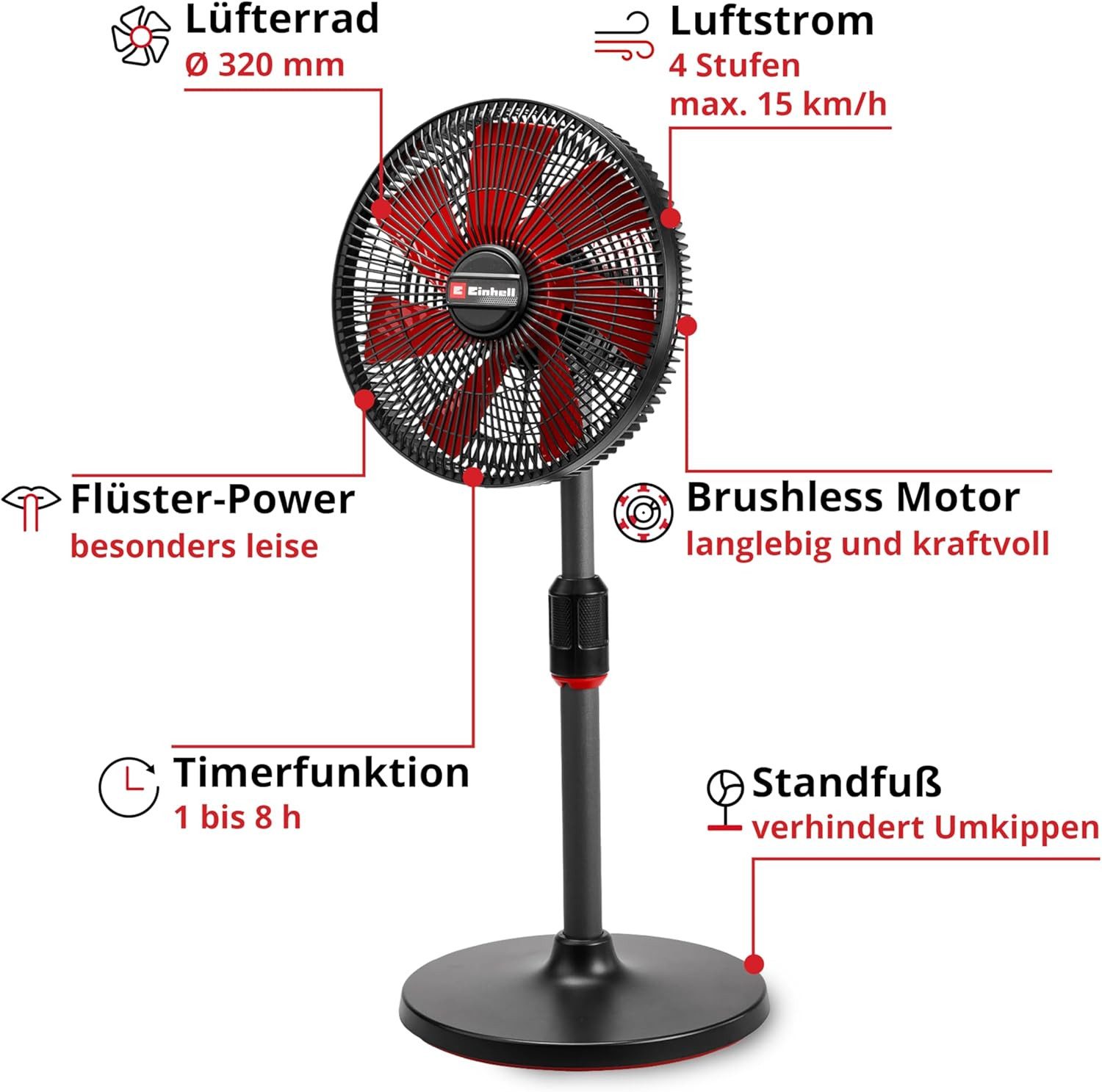 Einhell Akku-Standventilator Akku-Ventilator GE-CF 18/320 P Li-18V + Akku 2,5 Ah, Ladegerät