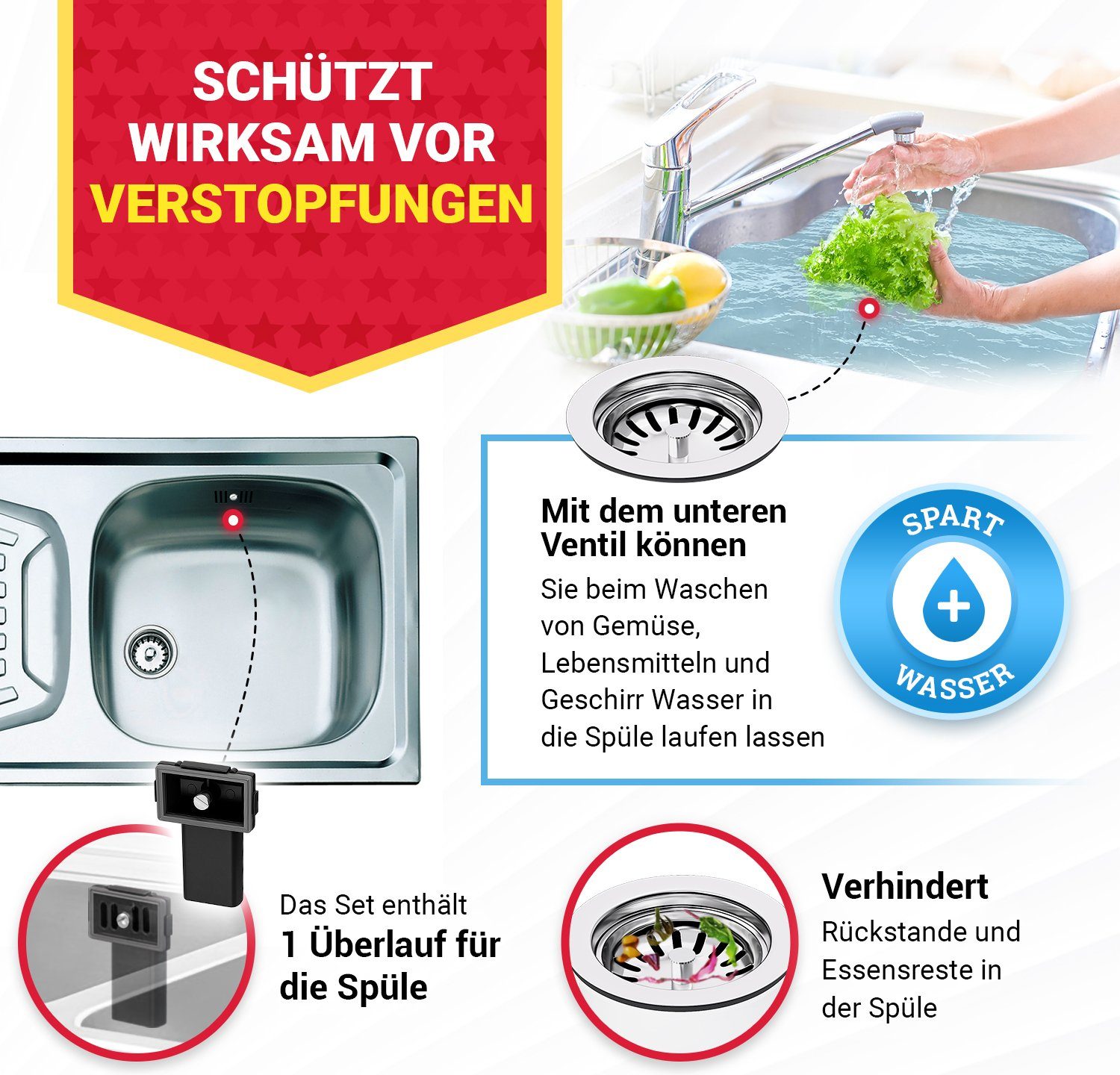 AQUADE Siebventil Siebkorbventil 70mmØ, mit Raumschaffer und Überlauf für Spüle