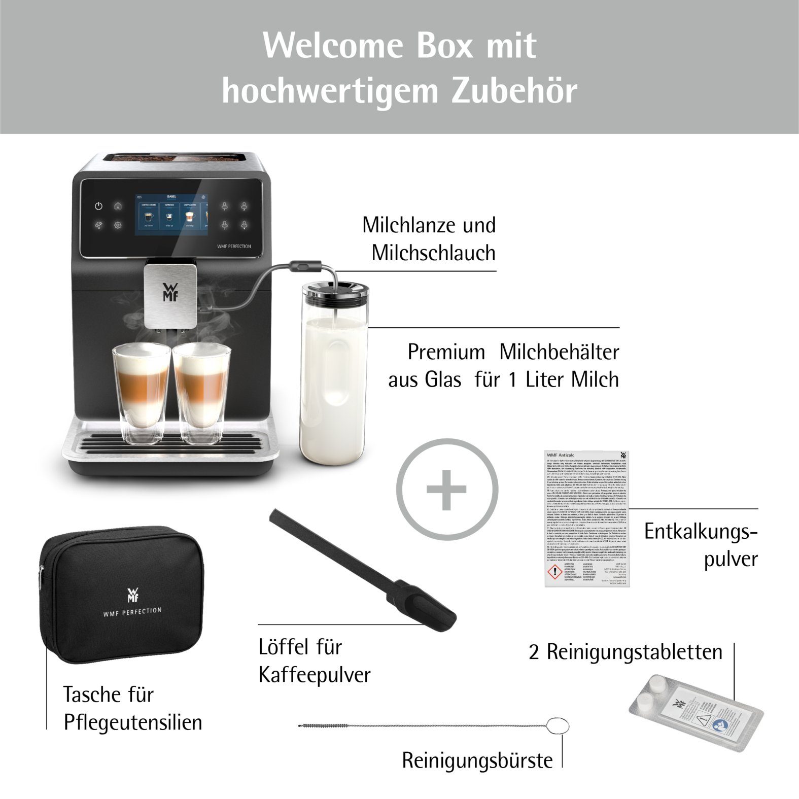 Küchenminis Perfection & Black Kaffeevollautomat WMF Langschlitztoaster 880l, Deep