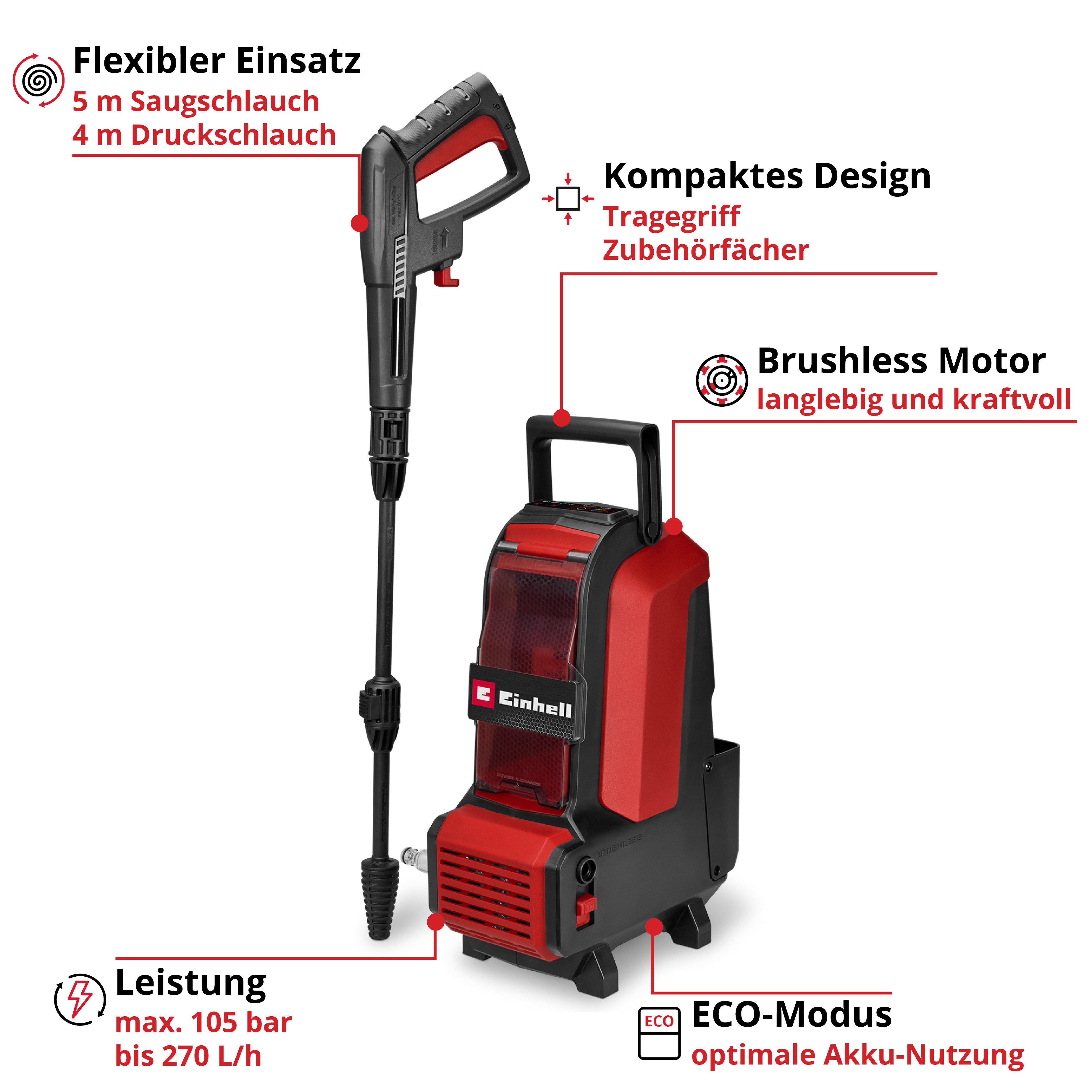 Einhell Akku-Hochdruckreiniger HYPRESSO 36/105, Druck max: 105 bar, Fördermenge max: 270 l/h, ohne Akku und Ladegerät