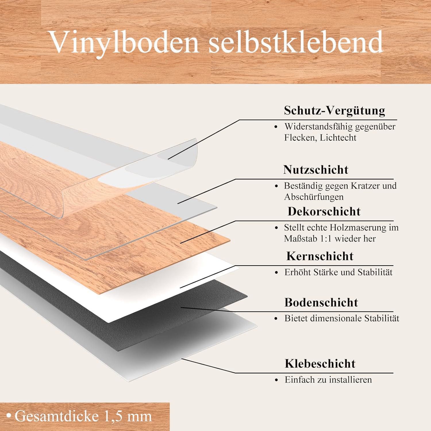 BlingBin Vinylboden 18/36pcs Vinyllaminat PVC Teppichboden Bodenbelag Vinyl-Designboden, fast auf jeder Oberfläche anwendbar, 36er Set, 91.44 x 15.24 cm, Selbst – Bild 4 von 5