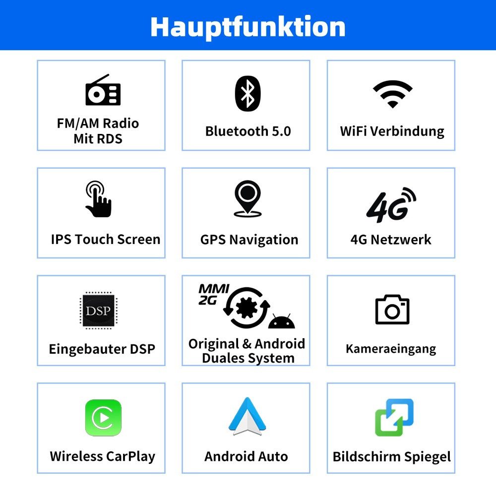 ESSGOO Android 15 6+128G Carplay Autoradio Für Audi A6 C6 4F MMI 2G 2005-2009 Autoradio (Digitalradio (DAB), FM, AM, RDS, SWC, Navi DSP 4G LTE 8-Kern)