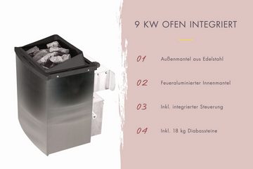 Karibu Saunahaus Saunahaus 38mm Melo 1 Ofen 9 kW integr. Strg terragrau, nordisches Fichtenholz, Made in Germany
