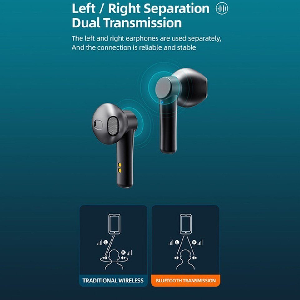 XDOVET wireless In Ear Kopfhörer (bluetooth) Schwarz Kopfhörer Kopfhörer,Bluetooth