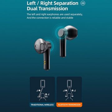 XDOVET wireless In Ear Kopfhörer,Bluetooth Kopfhörer Kopfhörer (bluetooth)