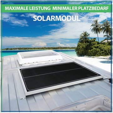 Campergold Solaranlage Solarpanel Solarmodul 2x100W Photovoltaik Monokristallines 12V, Solarmodul für Camper, Wohnwagen & Wohnmobile Schwarz Rahmen-46 cm