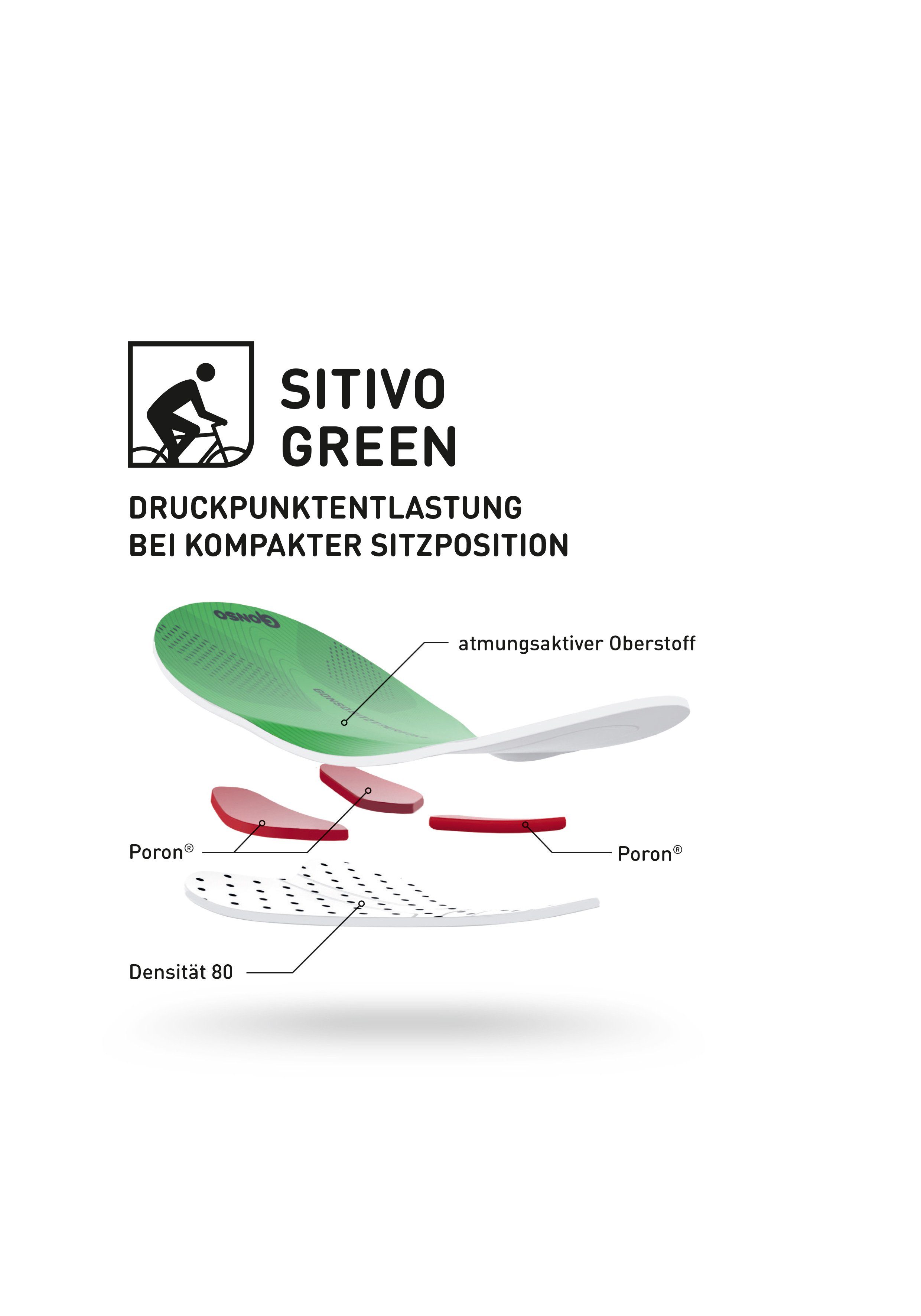 Gonso Fahrradhose SITIVO W 0 Damen Radhose mit innovativem Sitzpolsterkonzept