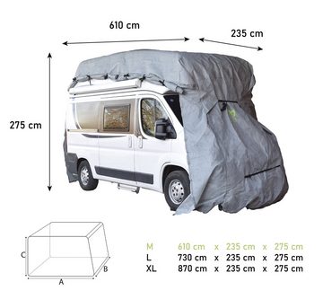 Green Yard Wohnmobilschutzhülle Wohnmobil Abdeckplane Schutzhülle Größe M 610 x 235 x 275 cm (1 Stück, inkl. Tragetasche), UV-beständig, schimmelresistent und reißfest