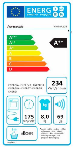Energieeffizienzklasse: A++