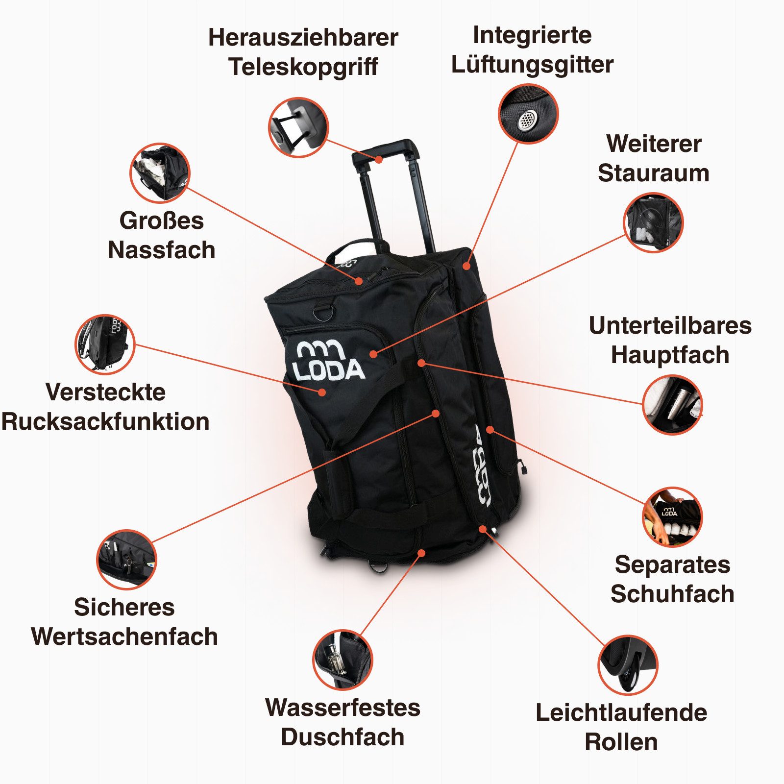 LODA sports Sporttasche trolley 75L - Sporttasche mit Rollen, Koffergriff & Rucksackfunktion, 60 cm (L) x 34 cm (B) x 37 cm (H), 75 Liter Volumen
