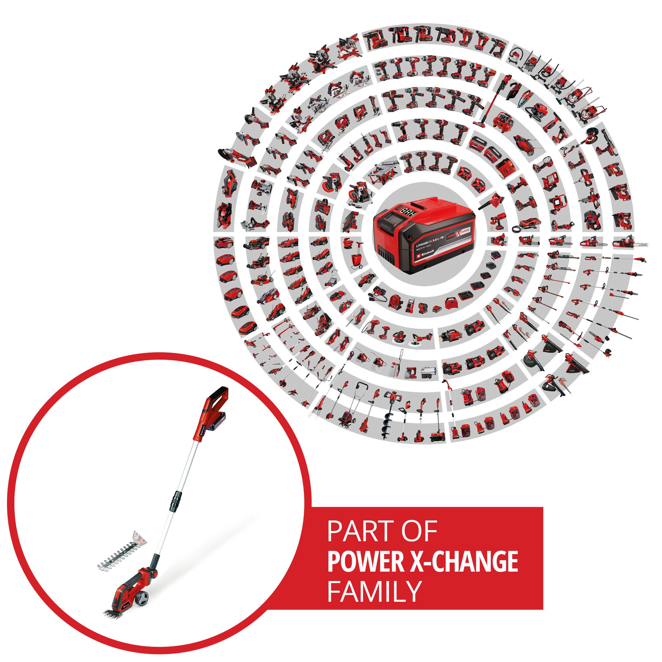Einhell Akku-Gras- und Strauchscherenset »GE-CG 18/100 Li T Kit«, Inkl. 2,5 Ah Akku und Ladegerät