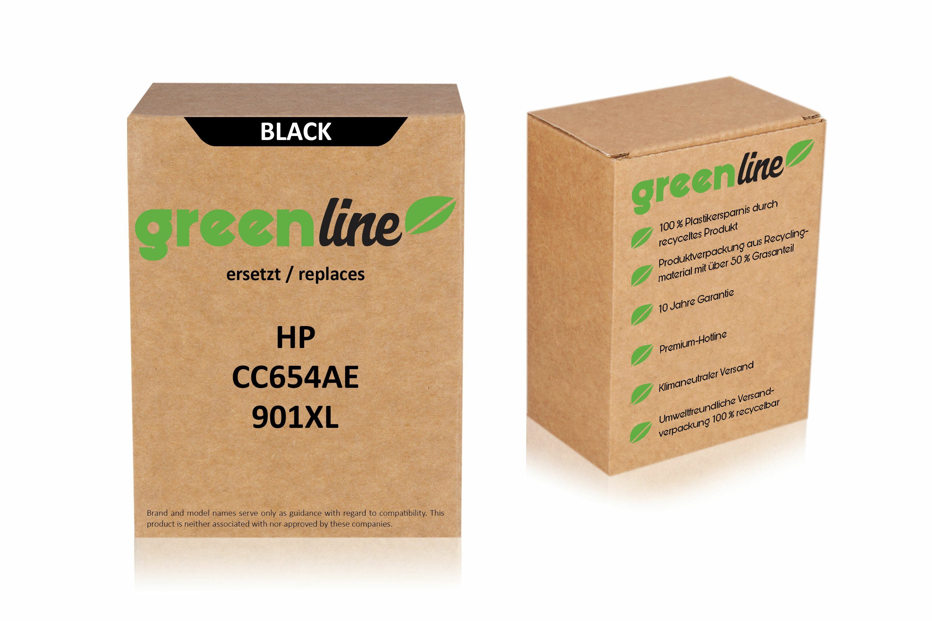 Inkadoo Inkadoo greenline ersetzt HP CC 654 AE / 901XL Tintenpatrone