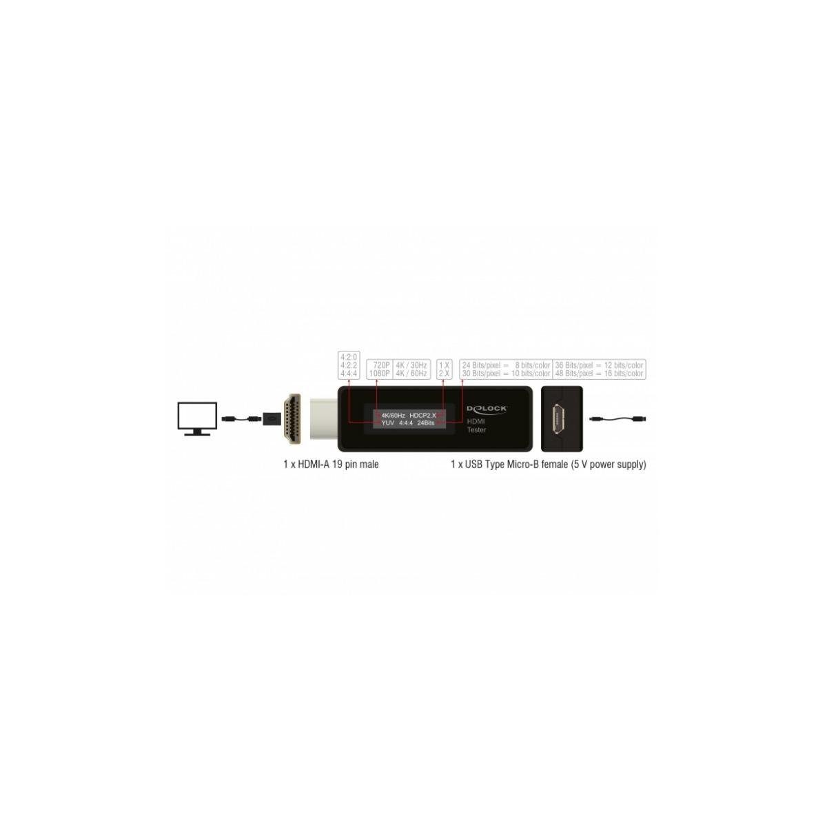 mit HDMI-A, Delock - HDMI-Tester OLED-Anzeige Für 63327 Computer-Kabel, HDMI - EDID-Information
