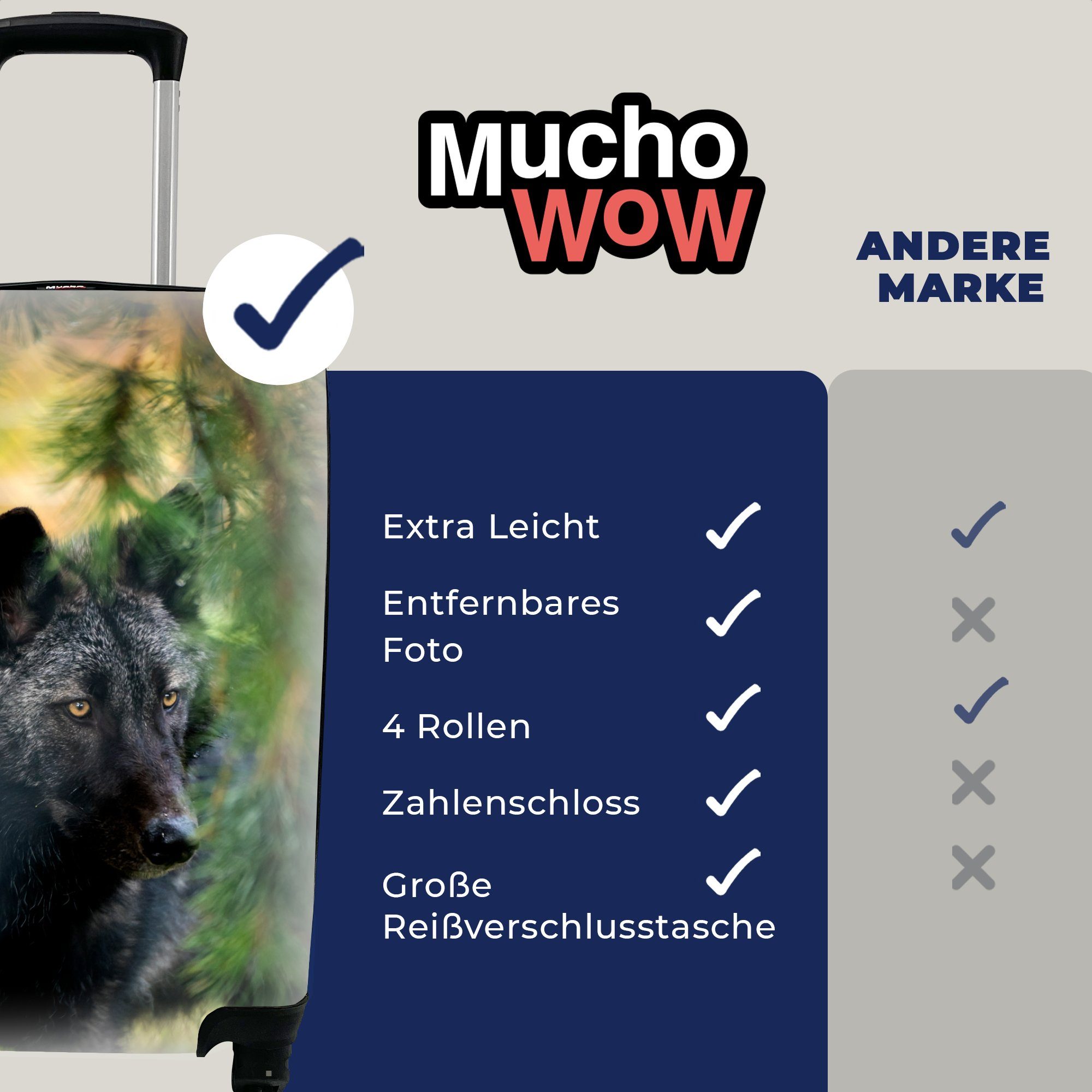 - Reisekoffer Makro Trolley, Wolf mit Reisetasche Handgepäckkoffer - Blätter, Ferien, MuchoWow für 4 Rollen, rollen, Handgepäck